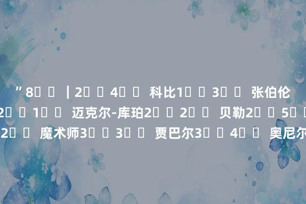 ”8️⃣｜2️⃣4️⃣ 科比1️⃣3️⃣ 张伯伦1️⃣6️⃣ 加索尔2️⃣1️⃣ 迈克尔-库珀2️⃣2️⃣ 贝勒2️⃣5️⃣ 古德里奇3️⃣2️⃣ 魔术师3️⃣3️⃣ 贾巴尔3️⃣4️⃣ 奥尼尔4️⃣2️⃣ 詹姆斯-沃西4️⃣4️⃣ 杰里-韦斯特5️⃣2️⃣&nbsp;贾马尔-威尔克斯9️⃣9️⃣ 麦肯注：两面莫得号码的退役球衣远离是湖东谈主据说播音员赫恩专属退役球衣；另一件退役球衣上书写了湖东谈主在明尼阿波利斯时期、总共入选过名东谈主堂球员们的名字！    体育赛事直播
